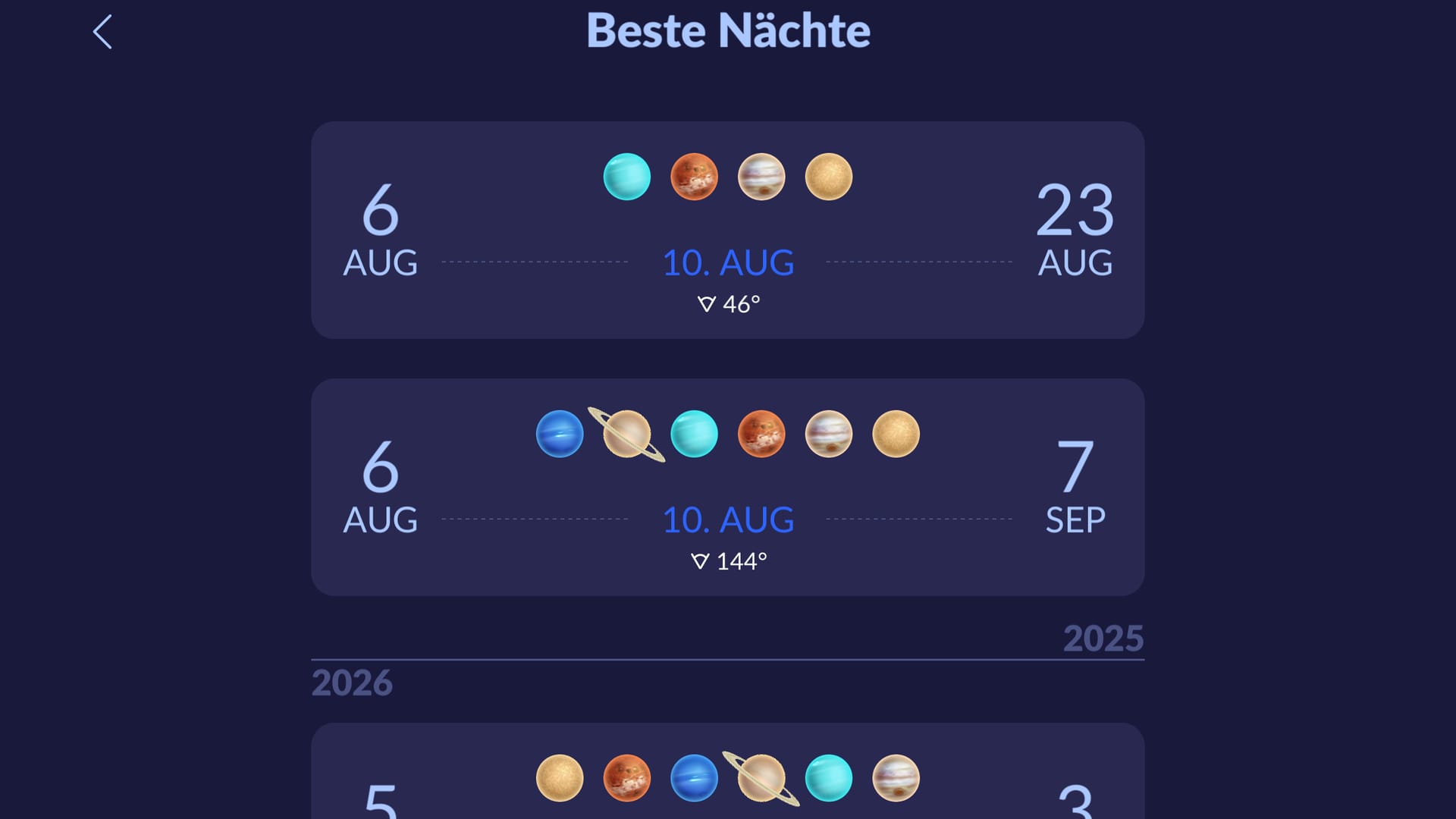Best Nights for NY, 2025