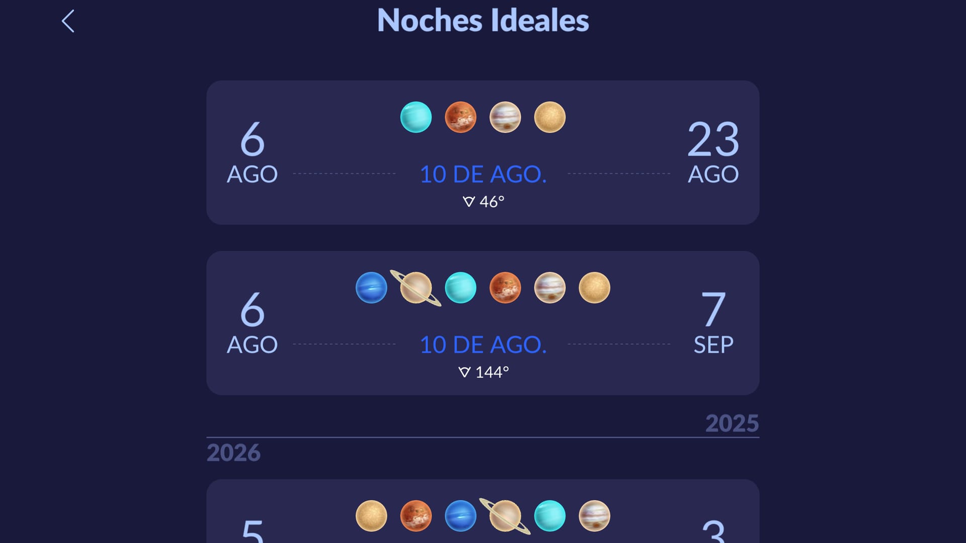 Best Nights for NY, 2025