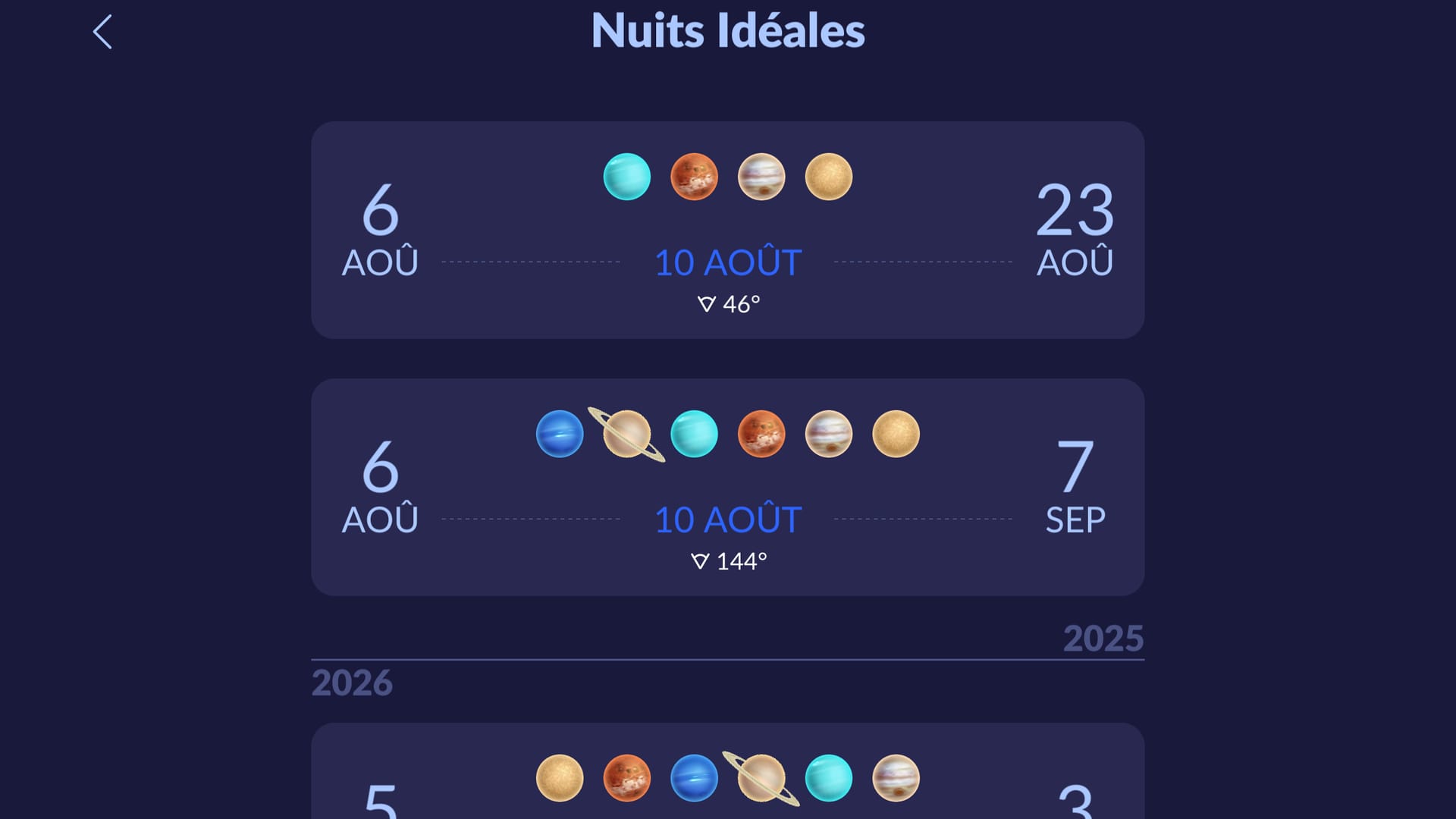Best Nights for NY, 2025