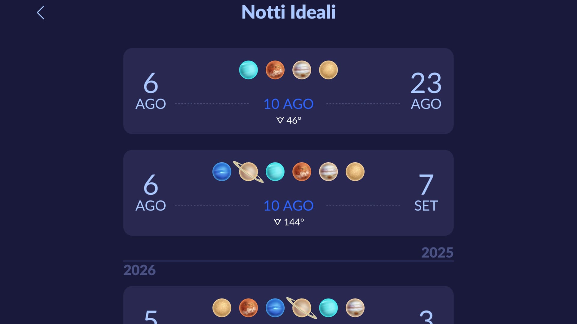 Best Nights for NY, 2025