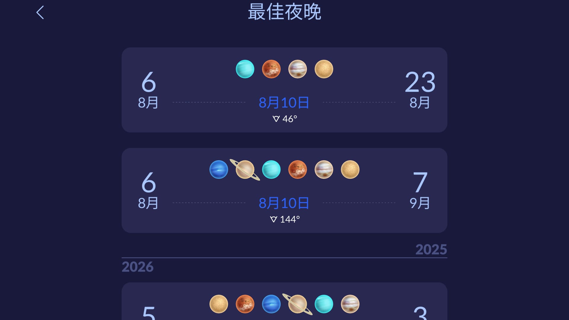 Best Nights for NY, 2025