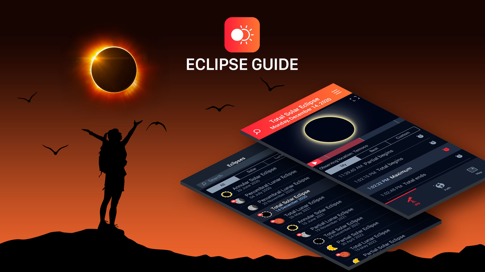 Eclipse Guide Vito Technology