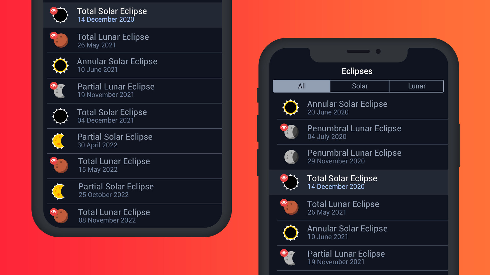 Eclipse Guide product feature 1