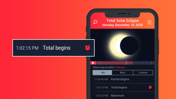 Horários e Locais de Eclipses Solares | Vai ter eclipse hoje? | Horário ...