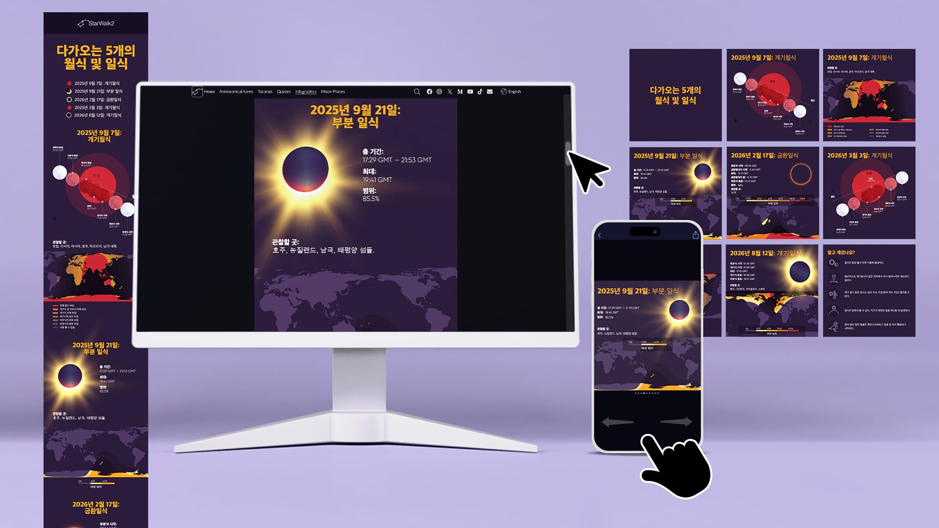 Infographics
