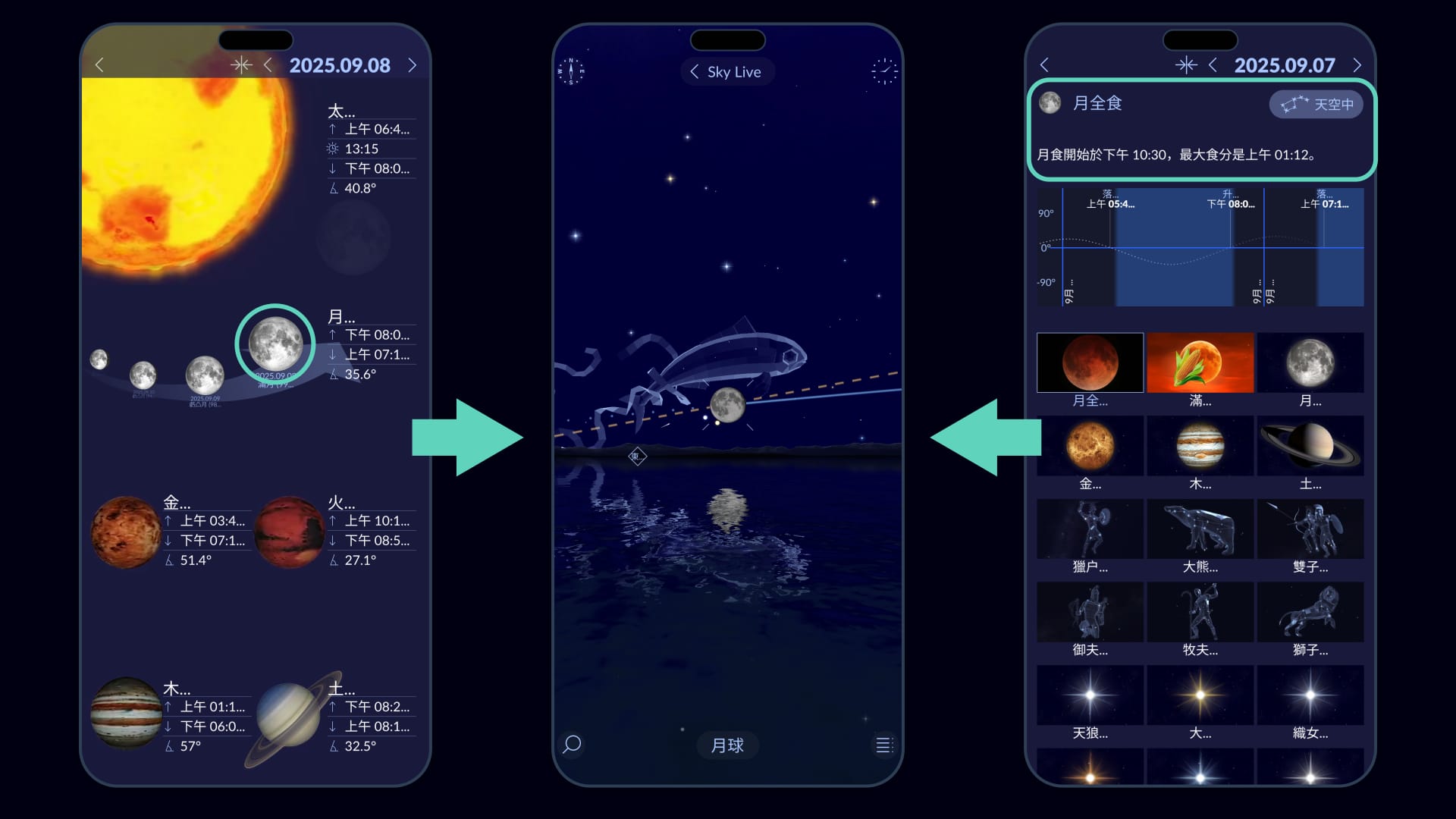 SW2 Update: Sky Live and Visible Tonight